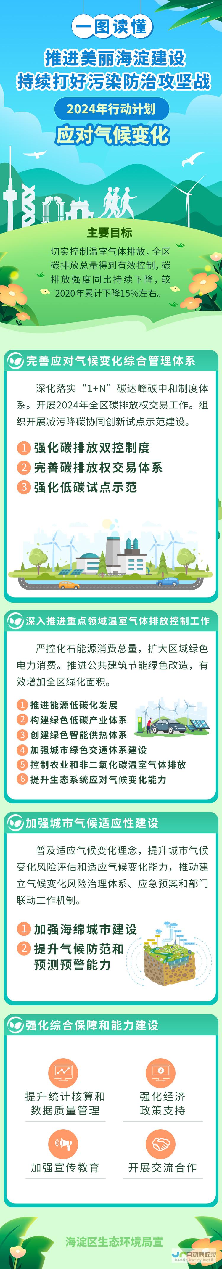 海淀网站建设：打造专业、高效、引流的品牌网络平台